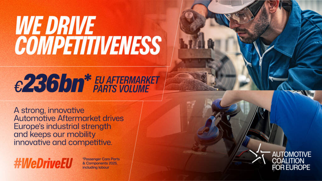 Competitiveness